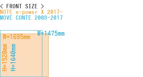 #NOTE e-power X 2017- + MOVE CONTE 2008-2017